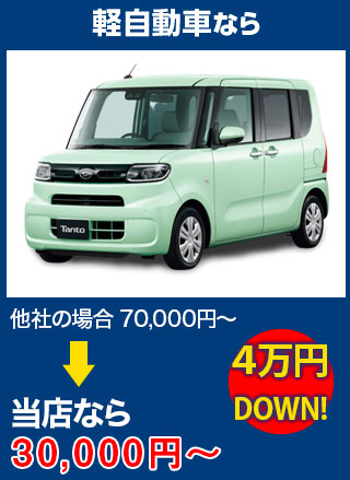 軽自動車なら、他社の場合70,000円～のところを愛車工房なら30,000円～　5万円DOWN！