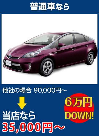 普通車なら、他社の場合90,000円～のところを愛車工房なら35,000円～　6万円DOWN！